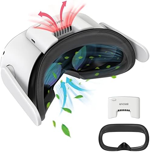 Фен на виртуална реалност BROVR за Oculus Quest 2, вентилатор за циркулация на въздуха, с мека възглавница за лице от изкуствена