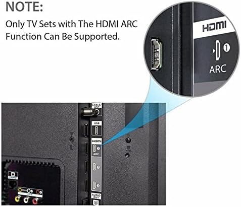 CSYANXING HDMI-Съвместим ARC Аудио Адаптер Аспиратор Digital DAC към RCA Коаксиален SPDIF 3,5 ММ Адаптер Преобразувател