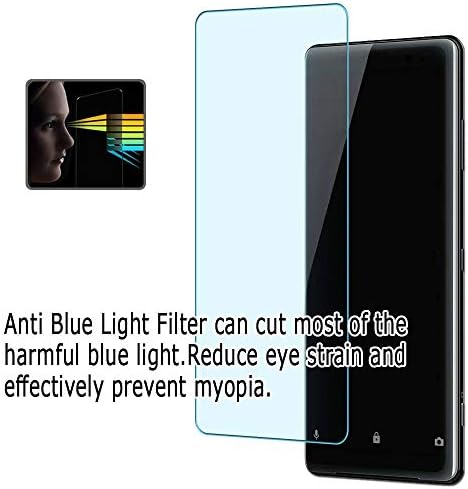 Puccy 3 Опаковки със защитно фолио за екрана със защита от синя светлина, съвместима със защитен филм FUJIFILM FinePix XP70 TPU Guard (Не