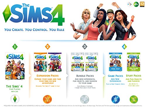 Ден спа в The Sims 4 [Код за PC - Origin]