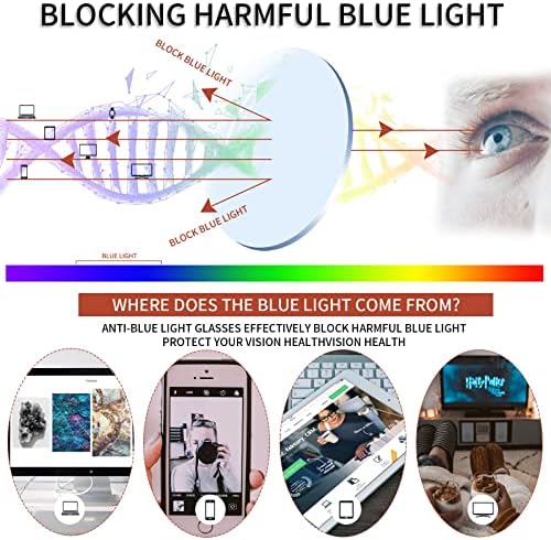 Ronecool Очила за четене за Жени/Мъже, Блокиране на Синя Светлина, Компютърни Очила за четене, Блокер на напрежение в очите, 6 Опаковки