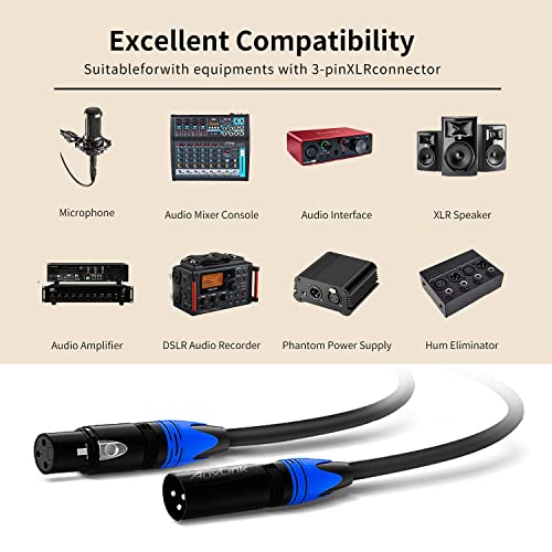 Кабел AuxLink XLR, Кабели за микрофон 1,5 метра, Къс кабел XLR между мъжете и жените, 3 контакт, подходящ за акустични системи,