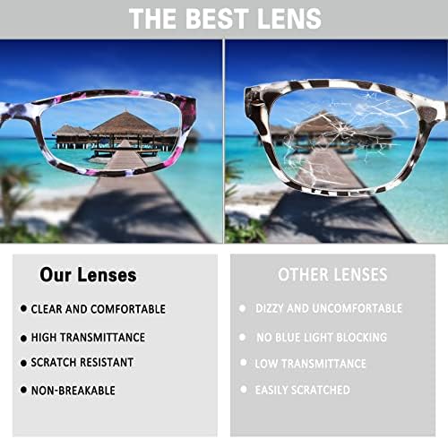 Henotin 5-Pack Очила За четене, Блокиране на Синя Светлина, Срещу Пренапрежение на Очите, Компютърни Очила за Четене за