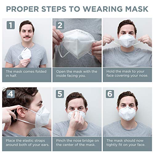 Primacare KN95 5-Слойная маска за лице с еластична линия на ухото, Индивидуално опаковани в найлонова торбичка, за възрастни,