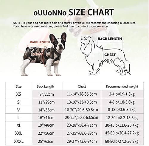 Костюм за възстановяване на oUUoNNo за кучета, Подходящи за хирургично възстановяване на кучета при Рани на корема при жените