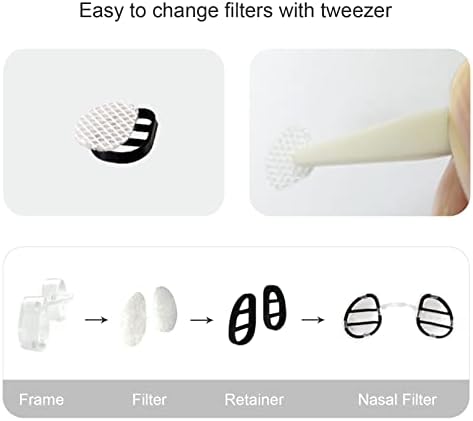Носната филтър за премахване на алергии, прах и замърсяване на въздуха - Тясна форма M