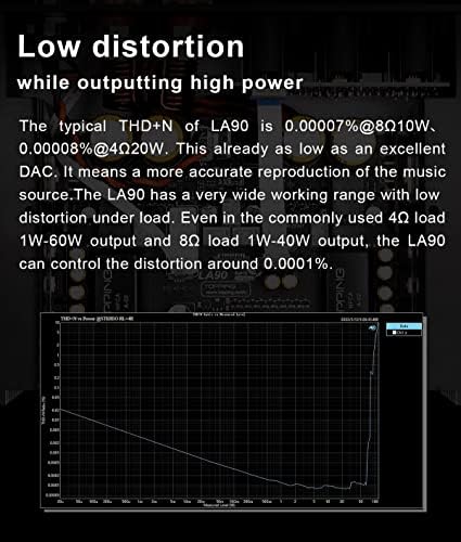 Най-горния усилвател LA90 AB 110 W × 2 Стереозвука с усилване висока мощност 3xXLR/TRS Балансные входове, използвани с D90SE A90 Pre90 (черен)...