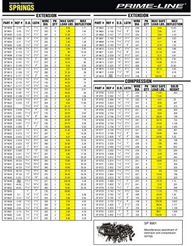 Пружина компресия Prime-Line SP 9709, 13/32 инча 2-3/4 инча (комплект от 2 теми), Никел