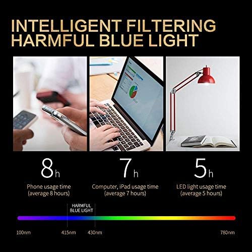 Компютърни очила KENZHOU Blue Light 2 за жени и мъже със защита от синя светлина (черен, червен и сумеречный) (C2, C10