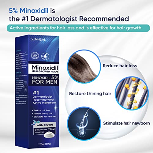 Набор от пенок с 5% Миноксидилом за мъже - Валяк и средство за възстановяване на растежа на косата с 5% Миноксидилом за мъже Миноксидил