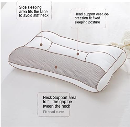 Възглавница за шийката на матката, N /A, Регулируема облегалка За защита и Лекарствени Възглавница за останалите главата с една възглавница,