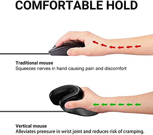YOCUNKER USB Жичен вертикална мишката L размери за унисекс, Ергономични Оптична мишка с 6 Бутона 3200 dpi за дясната ръка, намаляват натоварването