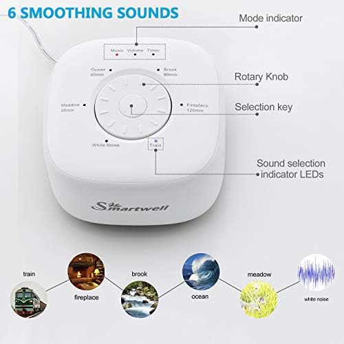 Апарат с бял шум, 6 Уникални Не Зацикливающихся естествени и успокояващи Звуци за сън и релакс, машина за висока точност аудио и апарати