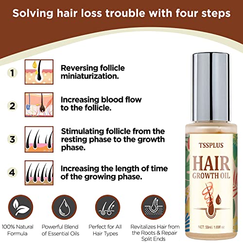 TSSPLUS за бърз растеж на косата, Серум за растеж на косата, балсами за растежа на косата, средства за лечение на косопад, масло