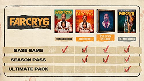 Elden Ring - Xbox Series X и Far Cry 6 за Xbox Series X S, Xbox One Standard Edition