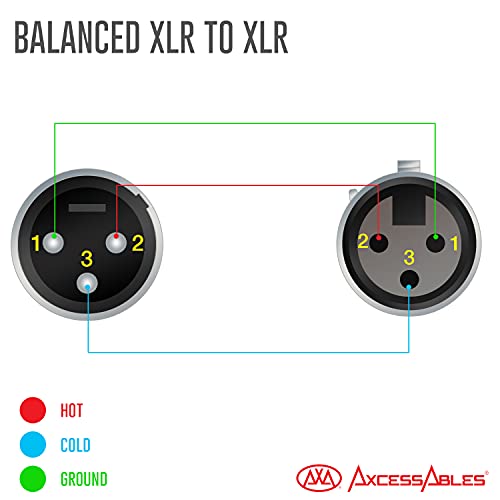 Аудиокабели AxcessAbles 20 фута XLR-XLR | За фирми в САЩ | Балансный кабел XLR-XLR | 3-Контактни Кабели за микрофон | Кабели за