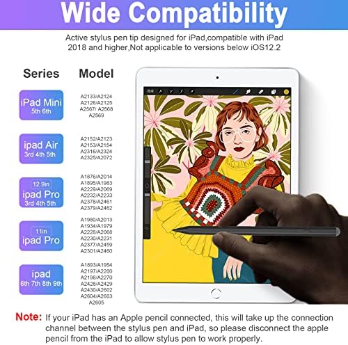 Писалка за Apple iPad с функция за определяне на наклона на дланта, съвместим с Apple iPad 2018 и по-нови версии, iPad Pro 11 и