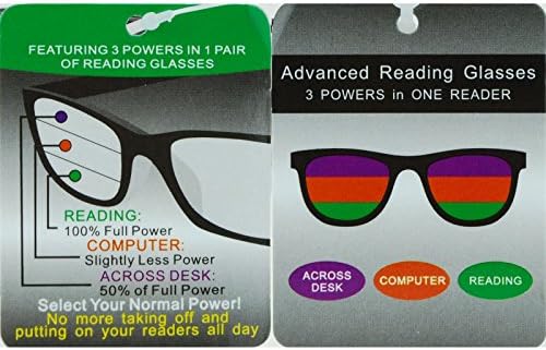 SA106 Многофокусные Прогресивни Очила за четене в овална рогова Рамка SA106