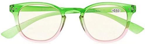 Дамски Очила със Сини Светофильтром CessBlu Стилните Компютърни Очила за Четене за Жени