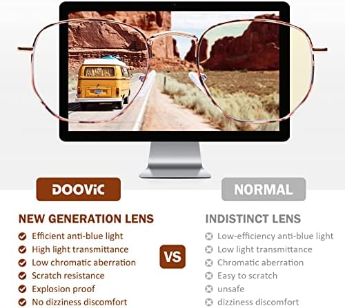 DOOViC 3 опаковане. Модни Очила За Четене в Метална Рамка, Блокиране на Синя Светлина, Анти-Напрежение на Очите, Пружинни Панти, Компютърни