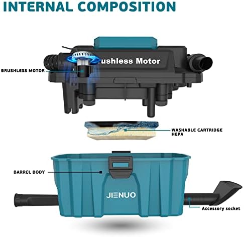 Комплект JIENUO от 2,5 Литра Бесщеточного безжичен магазинного прахосмукачка, съвместим с акумулаторна Makita 18V и сменен филтър