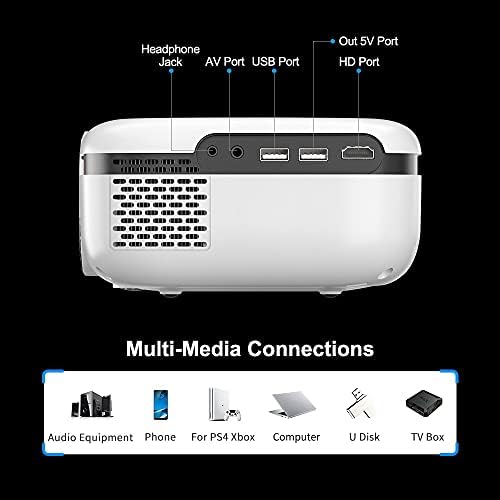 KXDFDC Нов технически мини проектор 5G TD92, вграден проектор за смартфони с резолюция 720P, 1080P видео, 3D, преносим проектор за домашно