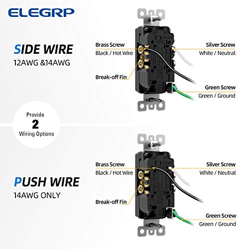 Изход ELEGRP Декоратор, Стандартен електрически контакт 15A 125 В, 2 полюса, 3 жици, Защитена от неоторизиран достъп, NEMA 5-15R,