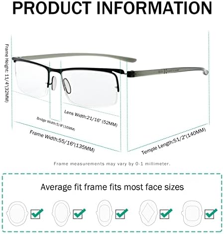 Eyekepper ще Спести 10% на 5 опаковки пури в ограничени бройки очила за четене за мъже и 3 опаковки ридеров в полукръгла рамка +1,75
