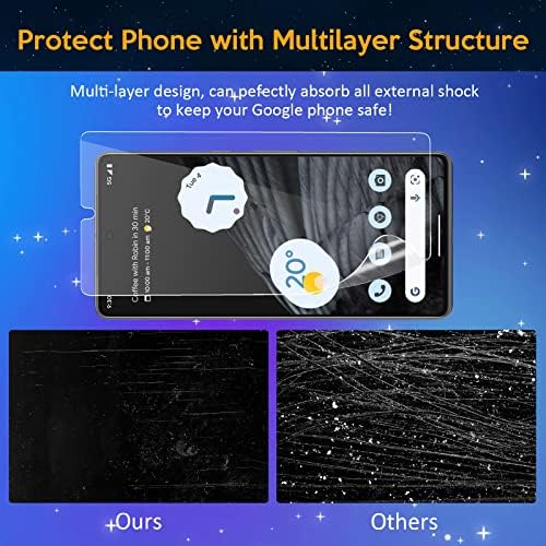[3 + 3 опаковки] Съвместима защитно фолио за екрана Google Pixel 7 Pro със защита на обектива на фотоапарата от закалено стъкло, гъвкава