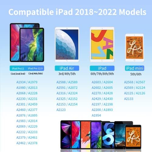 Стилус AZX за Apple iPad Pro Молив 5-то поколение 12,9/11 2021, iPad на 10-ти /9-ти /8-ви /7-то /6-то поколение, iPad Air