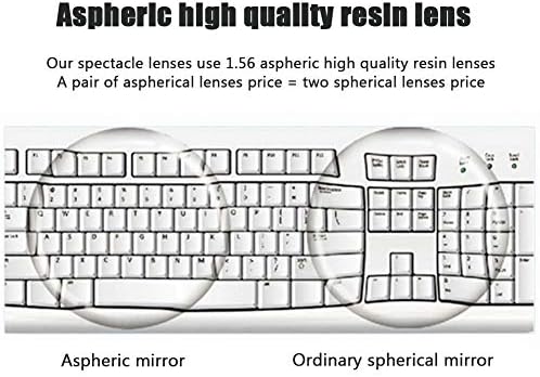 RXBFD Метални Фотохромичните Прогресивно мультифокальные Дамски Очила за четене в Половината на Рамки RXBFD, Класически Реколта Овални