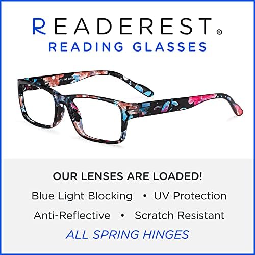 Очила за четене, блокер синя светлина (в цветенце, увеличаване на 2,00), компютърни очила, модерен за мъже и жени, със защита от отблясъци,