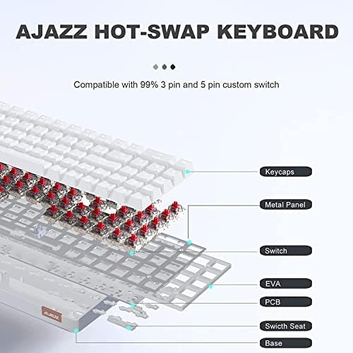 A. JAZZ AK692 Компактна Безжична Цифрова клавиатура с възможност за гореща замяна, Ръчна Детска Клавиатура 5.0 Bluetooth Type C