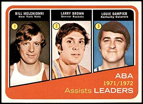 1972 Topps 264 ABA Ассистирует лидерите Бил Мельчионни / Лари Браун / Луи Дампиру Ню Джърси / Денвър / Кентъки Нетс / Рокетс (Нъгетс) /