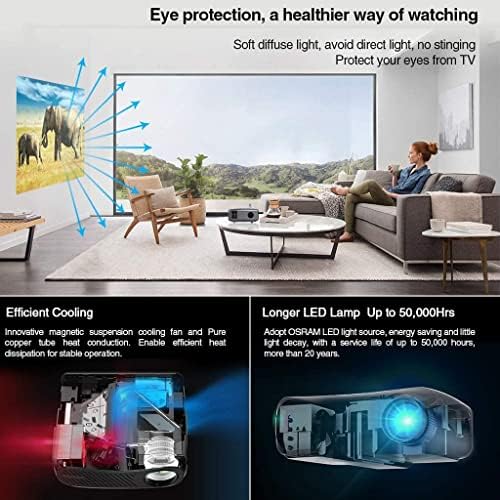 Домашен проектор WALNUTA Led Проектор за домашно кино Full Hd 1080p със собствена резолюция от 10000:1 контраст 900dab Проектор (Цвят: