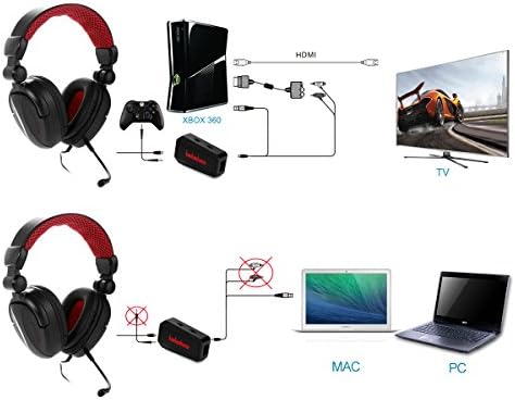 Детска слушалки Badasheng с Мультиплатформенным стерео звук за PS4 / PS3 / Xbox 360 / Xbox One / PC / Mac/ смартфон / таблет, Подвижни микрофона