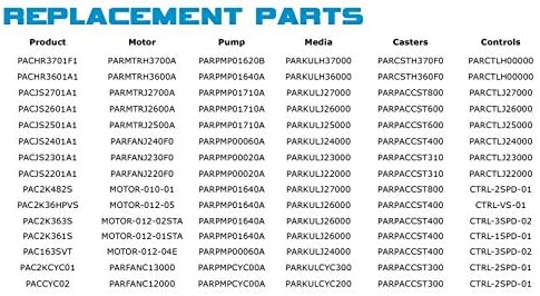 Преносимото Защитен калъф Portacool PARCVRH37000 за Преносим изпаряване охладител Hurricane 370, черен