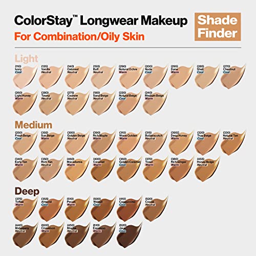 Течен тонален крем от Revlon ColorStay Face Грим за Комбинирана и мазна кожа SPF 15, Средно-пълно покритие с матова повърхност,