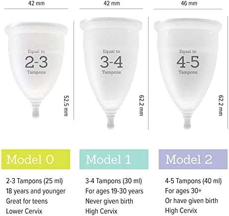 Менструална чаша UltuCup - Сверхмягкая и гъвкава - медицински силикон -Не съдържа BPA - Носен до 12 часа - Произведено в САЩ (модел