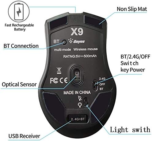 Безжична Детска Мишката WFB, Акумулаторна пълен размер Bluetooth-мишка-2,4 G с Нано приемник за USB, 3 Регулируеми нива DPI, 6 Бутона за