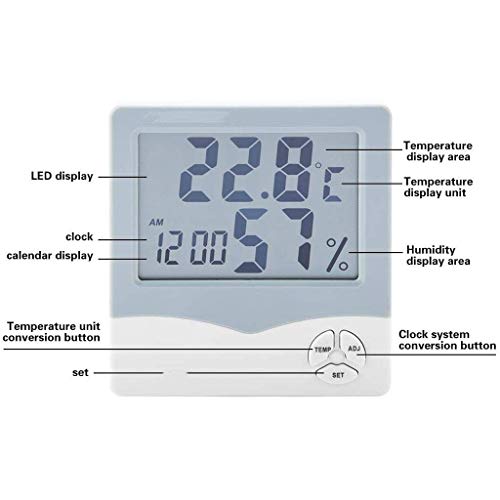 Стаен термометър WXYNHHD - Цифрово Измерване на температура и влажност с голям екран