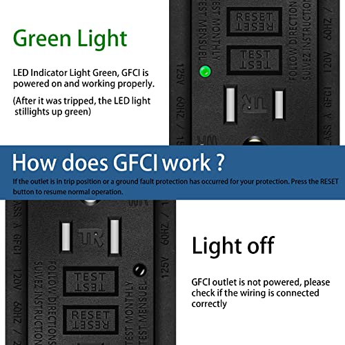 Черна изход GFCI на 15 Ампера, NineLeaf 1 Опаковка, Устойчиви на сух, с устойчива на атмосферни влияния, Изход WR GFCI, Безвинтовой дизайн,