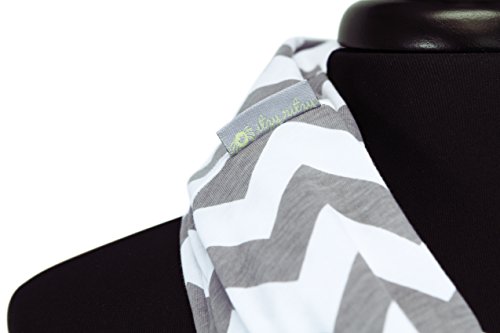 Калъф Itzy Ritzy за кърмене и безкраен шал за кърмене – Калъф за хранене може да се носи като шал и осигурява пълно покритие