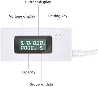 YOTINO USB Volatage/електромера в Амперах, Тестер Мултицет, Тест за Скоростта на Зарядно устройство, Кабели, Компютър, захранване