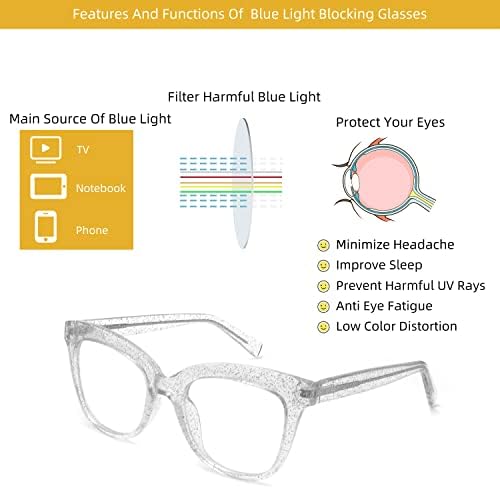 Houocon Извънгабаритни Очила Cat Eye Light Blue за Жени, Модни Очила Без Рецепта, Компютърни Фалшиви Очила с Антирефлексно Покритие