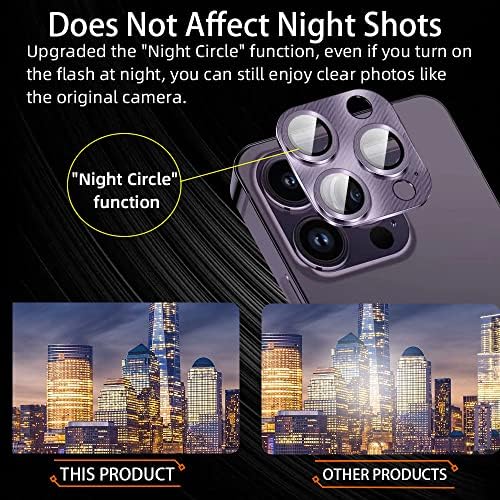 [2] ZXZone за iPhone 14 Pro / iPhone 14 Pro Max Защита на обектива на камерата Капак от закалено стъкло от алуминиева сплав,
