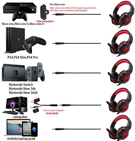 Слушалки Henscoqi за Xbox One Слушалки за PS4, стерео слушалки с 3,5 мм Външни бас, детска Слушалки с микрофон, шумоизолация