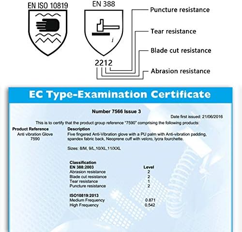 Професионална Антивибрационна Ръкавица Intra-FIT, Сертифицирана по EN ISO 10819: 2013/ A1: 2019 и EN388, Тежки Ръкавици за потискане