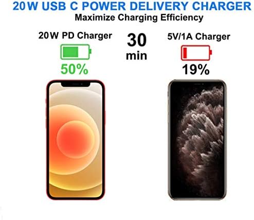 Зарядно устройство за iPhone 14, Зарядно устройство, USB C, Адаптер за бързо зарядно устройство PD мощност 20 W, Ультракомпактное Монтиране
