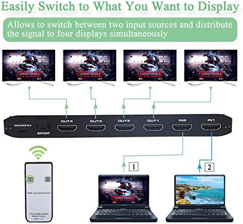 Високите технологии 4K, HDMI-сплитер 2x4, HDMI switch 2 4 изход с аудиовыделителем и IR дистанционно управление, поддръжка